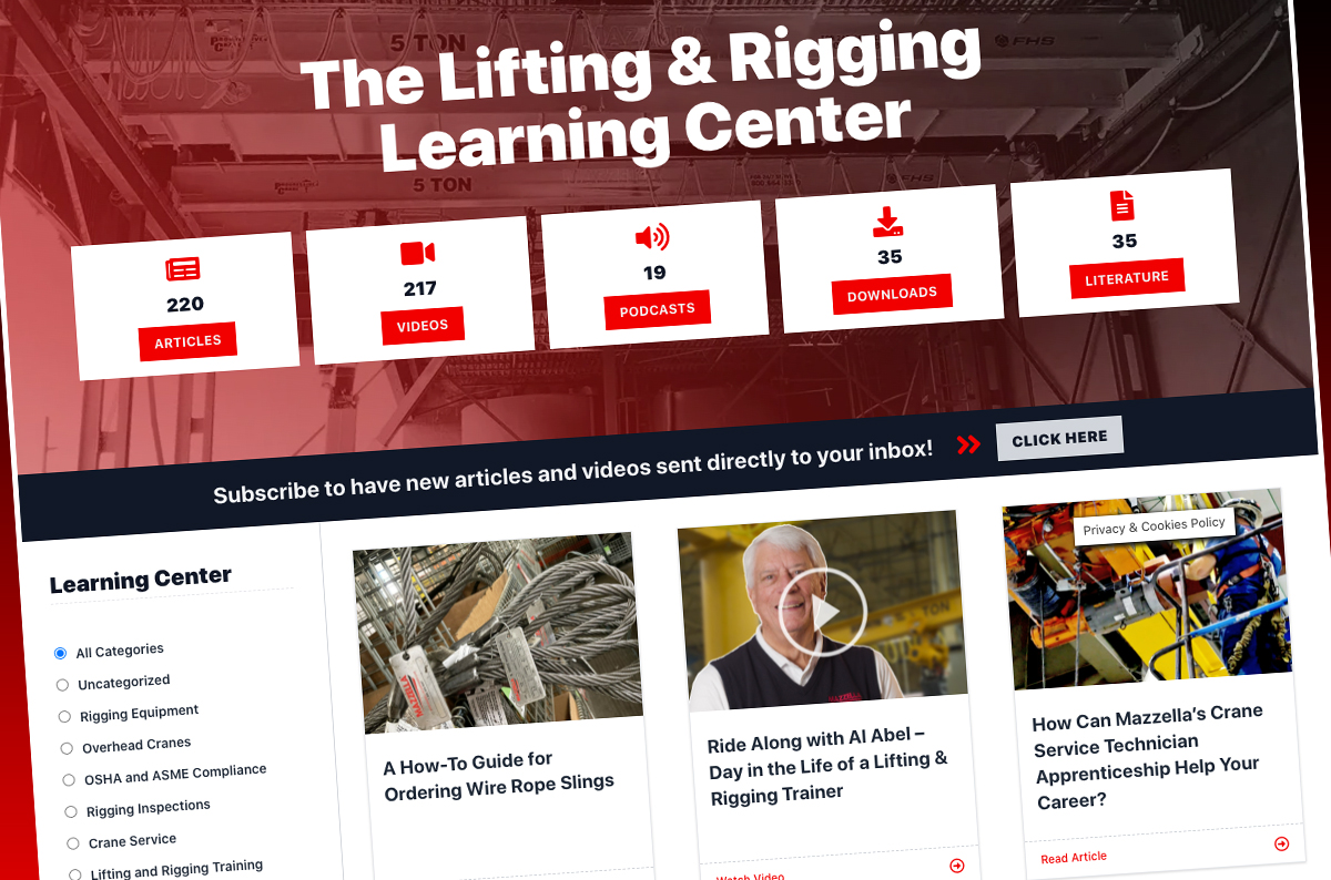 The Best Lifting & Rigging Articles of 2021: What's Next