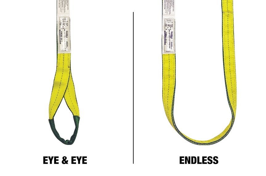 A How-To Guide for Ordering Flat Web Slings: Configurations