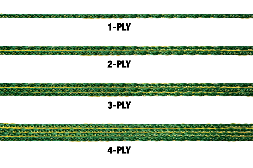 A How-To Guide for Ordering Flat Web Slings: Plies