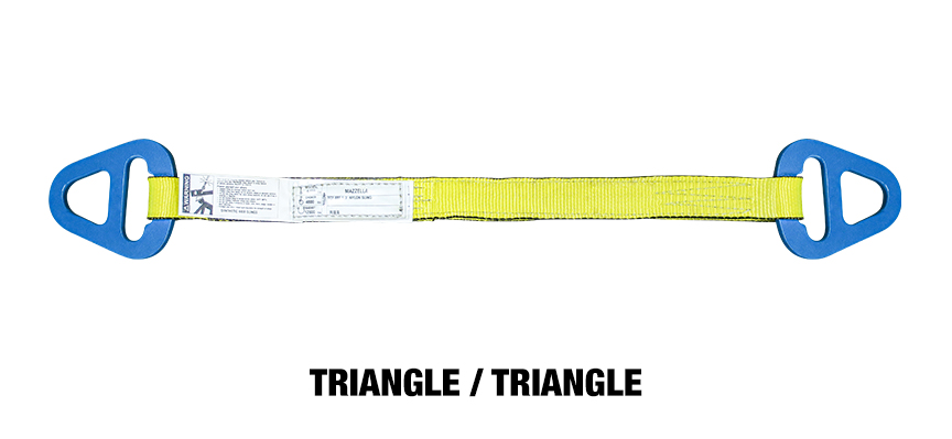 A How-To Guide for Ordering Flat Web Slings: Triangle / Triangle