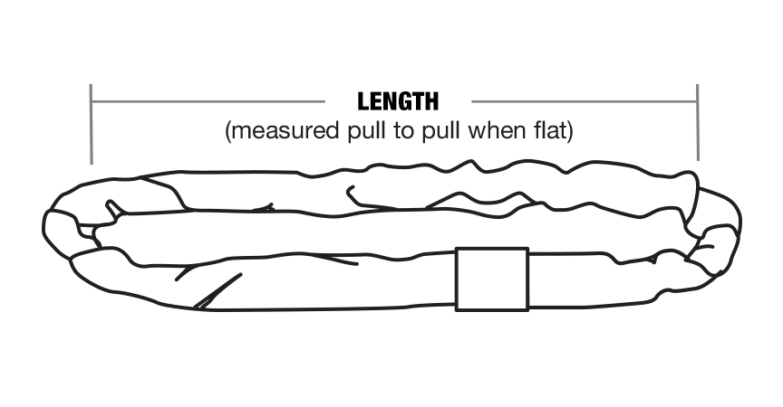 A How-To Guide for Ordering Synthetic Roundslings: Measuring Length