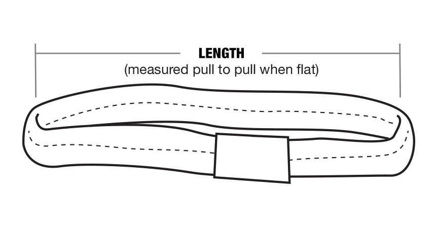 A How-To Guide for Ordering Slingmax® Twin-Path® Slings: Measuring Length