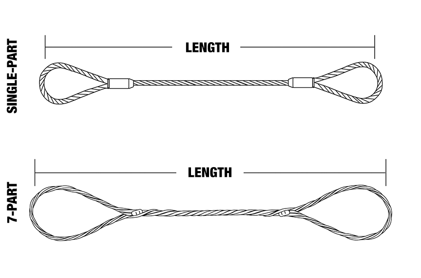 A How-To Guide for Ordering Wire Rope Slings: Measuring Length