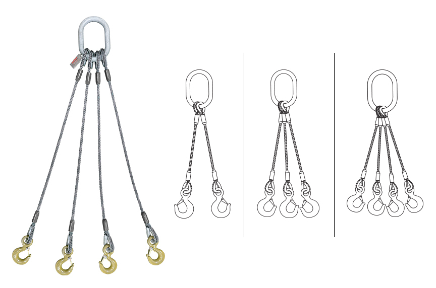 A How-To Guide for Ordering Wire Rope Slings: Multi-Leg Bridle