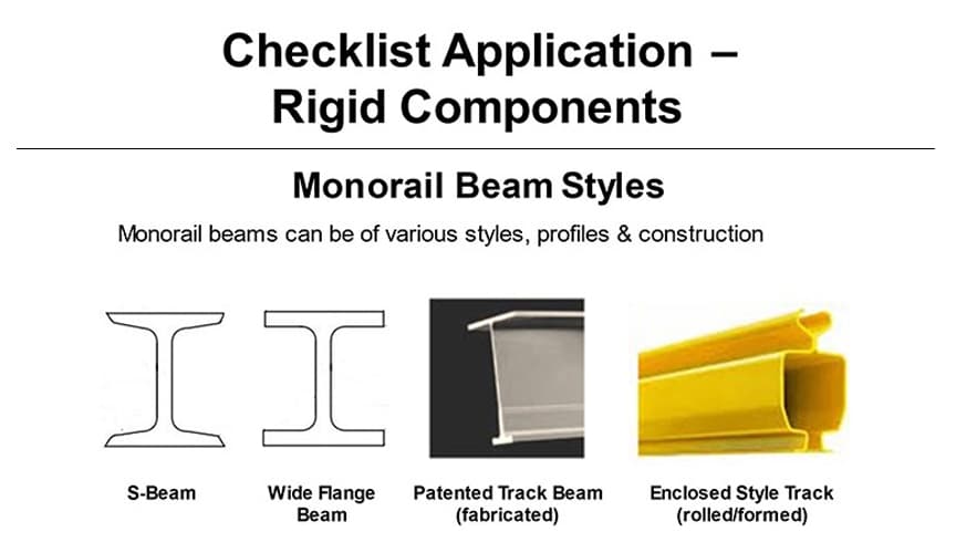 How to Select & Install Trolleys for Manual and Powered Hoists