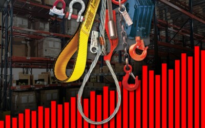 Rigging Equipment & Wire Rope Prices Increases & Future Outlook: Featured