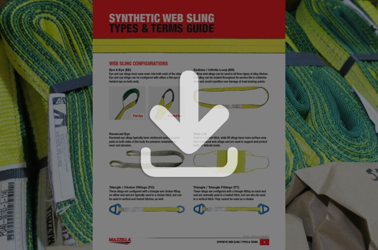 Synthetic Web Slings Types & Terms [Guide]