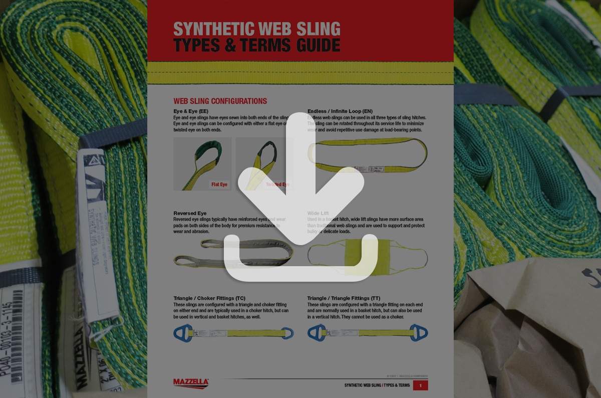 Synthetic Web Slings Types & Terms [Guide]