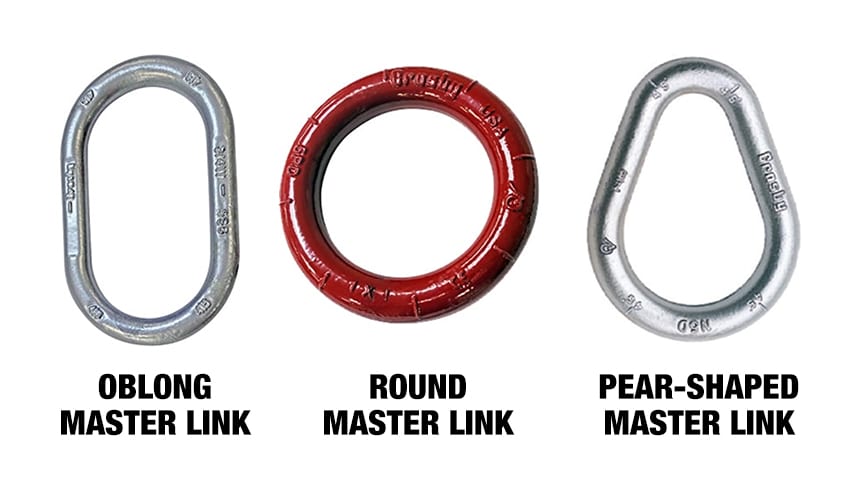 A Basic How-To Guide for Ordering Alloy Steel Chain Slings: Master Links