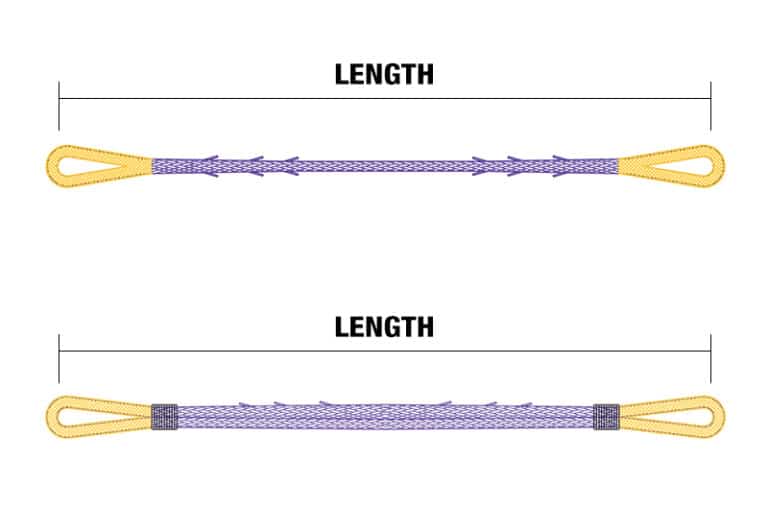 A HowTo Guide to Ordering HMPE Synthetic Rope Slings