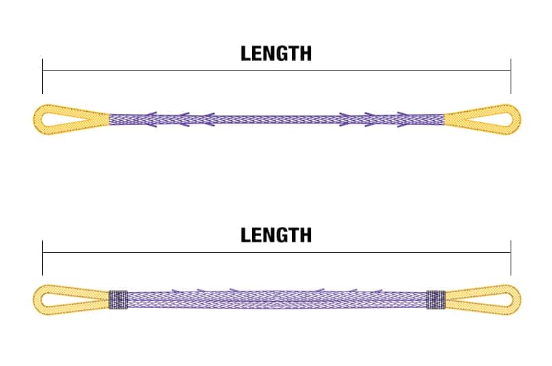 What Factors Do Customers Need To Know Before Ordering HMPE Synthetic Rope Sling: Measuring Length