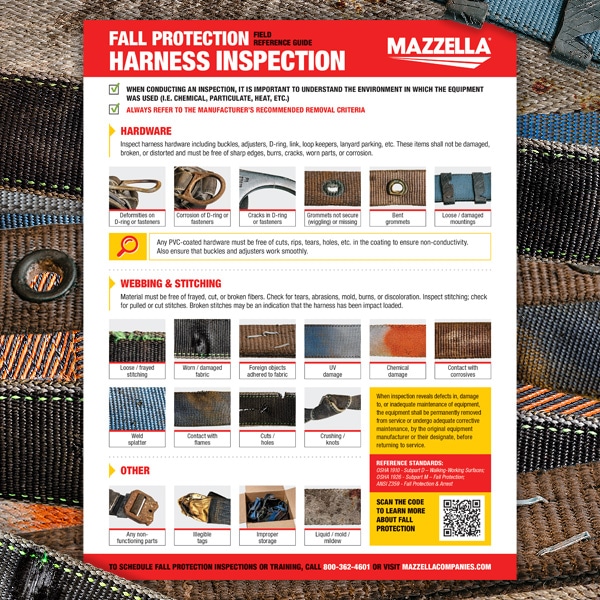 Download your Harness Inspection Field Reference Guide