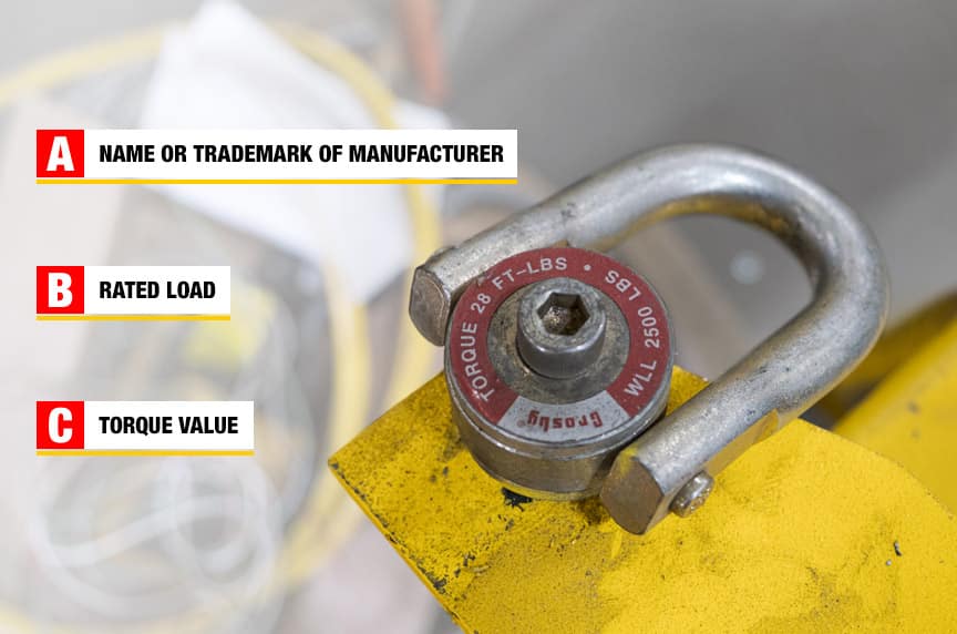 Does ASME Require Eyebolts to Have a Stamped Working Load Limit?