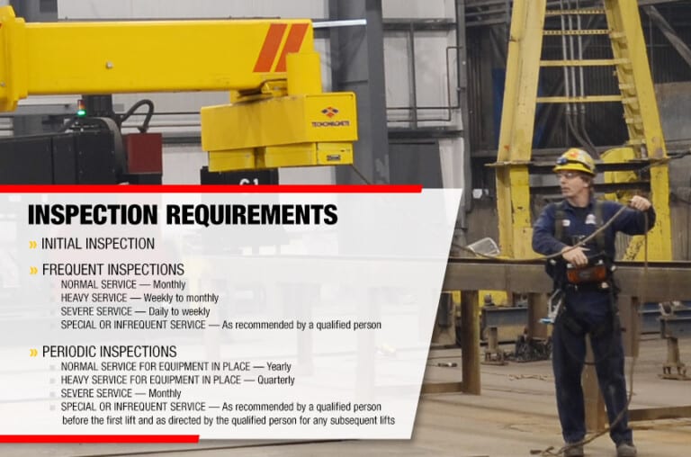 What Are ASME’s Inspection Standards for Remote Operated Lifters