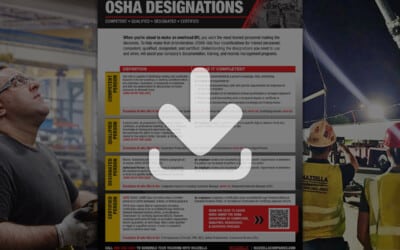 Mazzella – Guide to OSHA Designations for On-Site Personnel