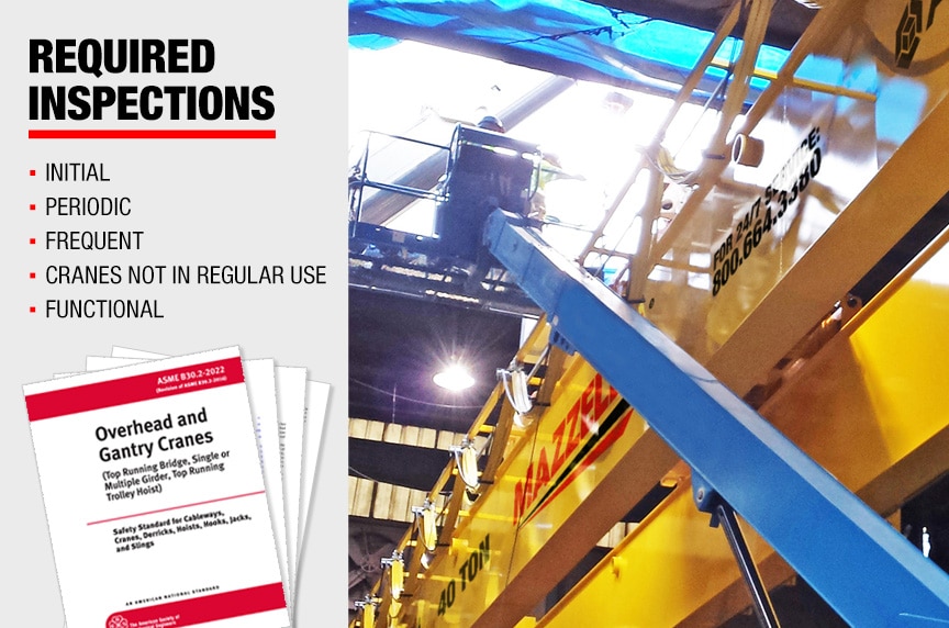 What Is the Cost of an Overhead Inspection? - What Inspections Shall an Overhead Crane Receive?