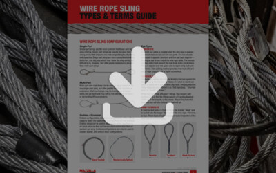 Mazzella Wire Rope Slings Types & Terms Guide