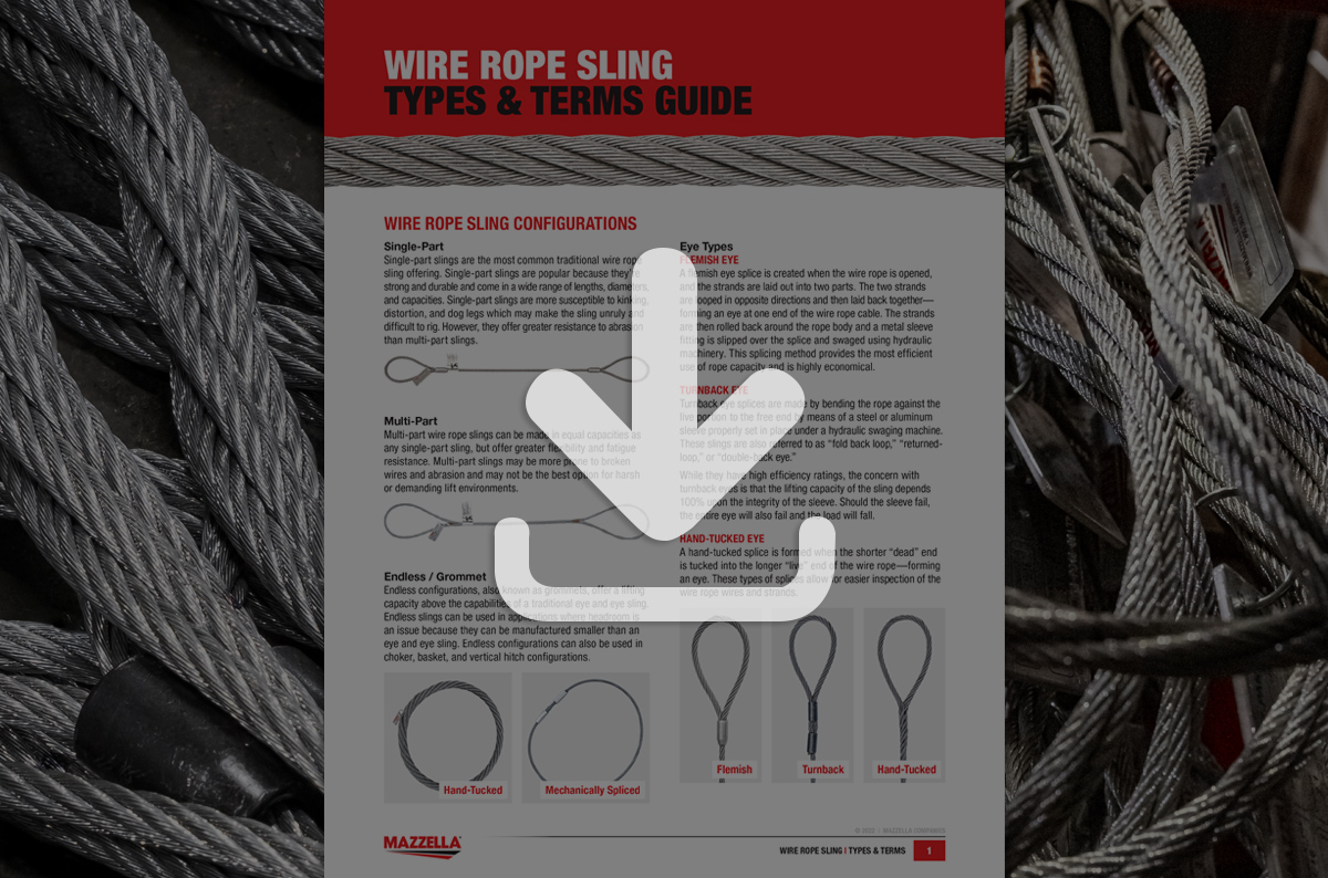 Wire Rope Slings Types & Terms [Guide]