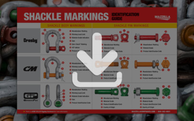 Download Your Shackle Markings Identifications Guide