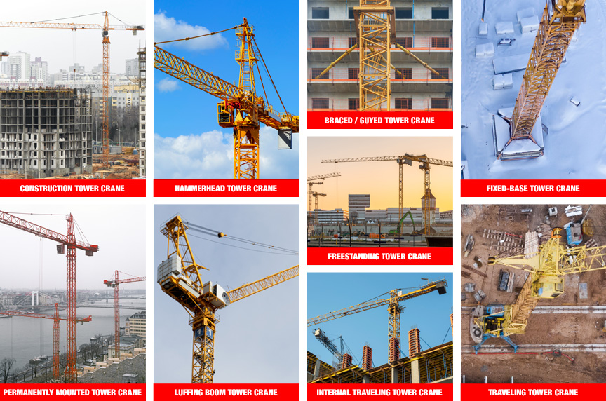 Different Types of Tower Cranes