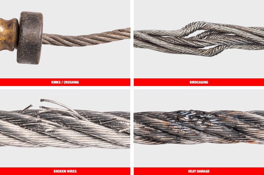 What Is the Inspection Criteria for Fall Protection Wire Rope SRLs?