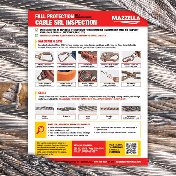 Mazzella: Thank You for Downloading Your Cable SRL Field Reference Inspection Guide