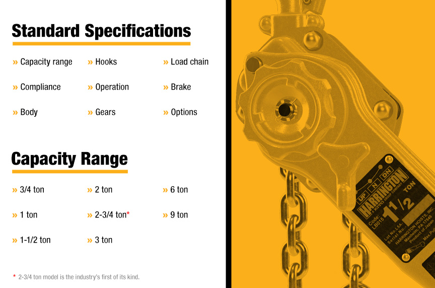 Standard Specifications and Capacity Rangers for Harrington LB Heavy Duty Lever Hoists