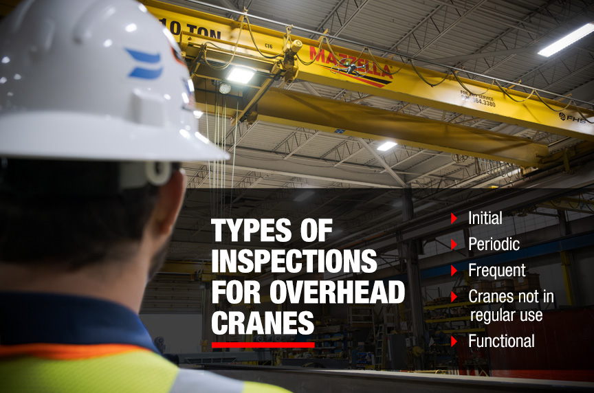 Types of Overhead Crane Inspections