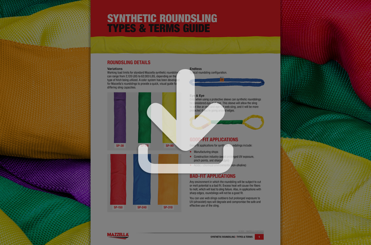 Synthetic Roundslings Types & Terms [Guide]