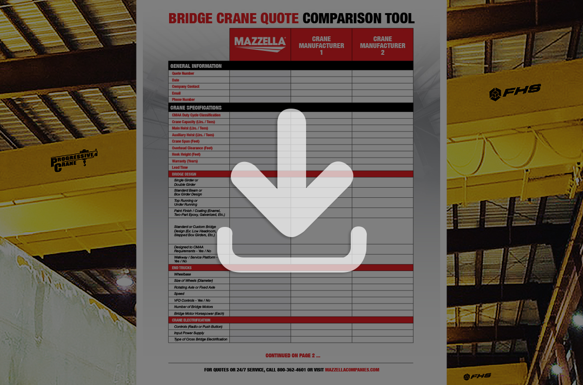 Bridge Crane Quote Comparison Tool