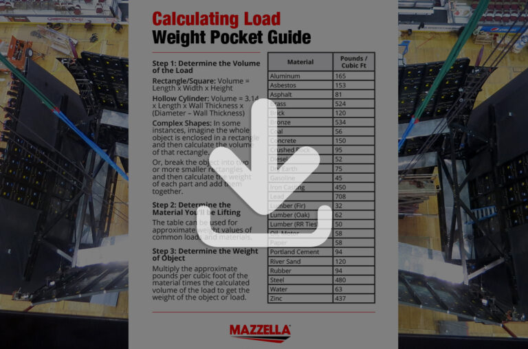 Calculating Load Weight Pocket [Guide]