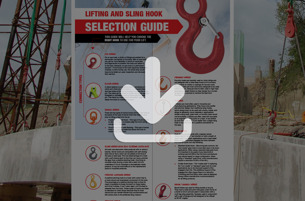 Lifting and Sling Hook Selection [Guide]