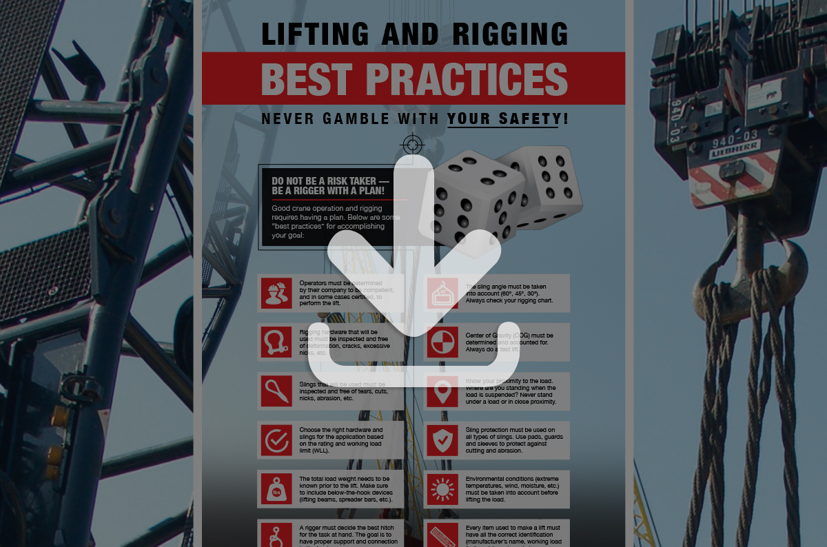 Lifting and Rigging Best Practices [Infographic]