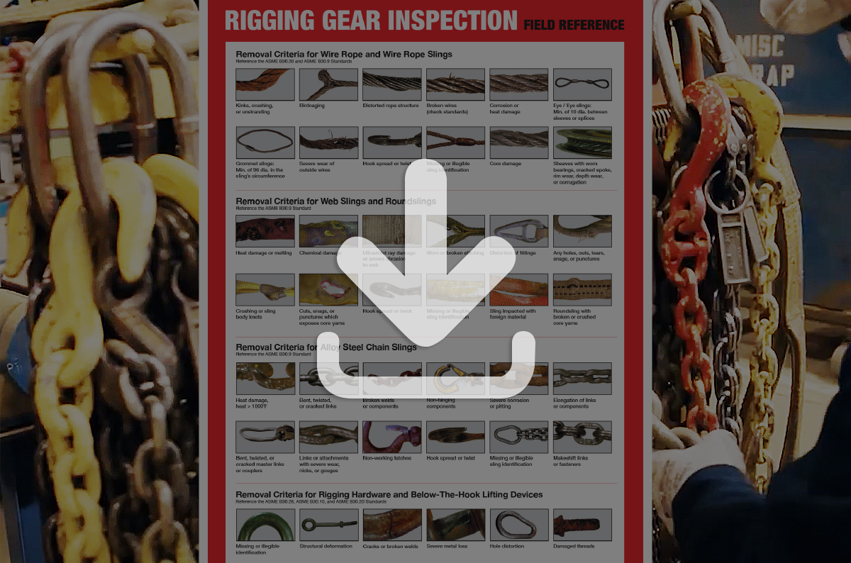 Rigging Gear Inspection Field Reference [Guide]