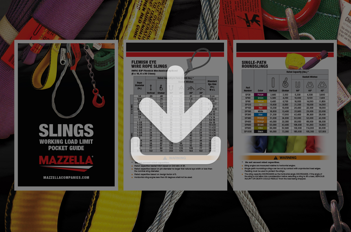 Sling Working Load Limits [Pocket Guide]