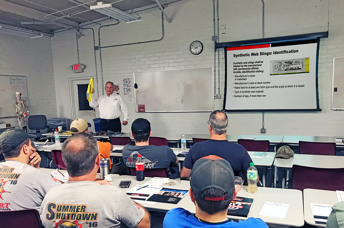 Instructor-Led Training Terms