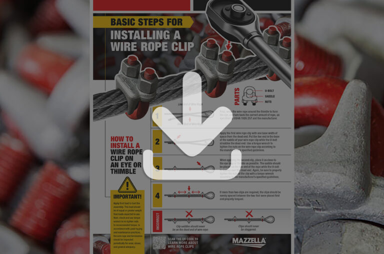 Wire Rope Clip Installation Guide [Infographic]
