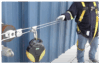 Class 1 vs. Class 2 Self-Retracting Lifelines (SRLs): What’s the ...