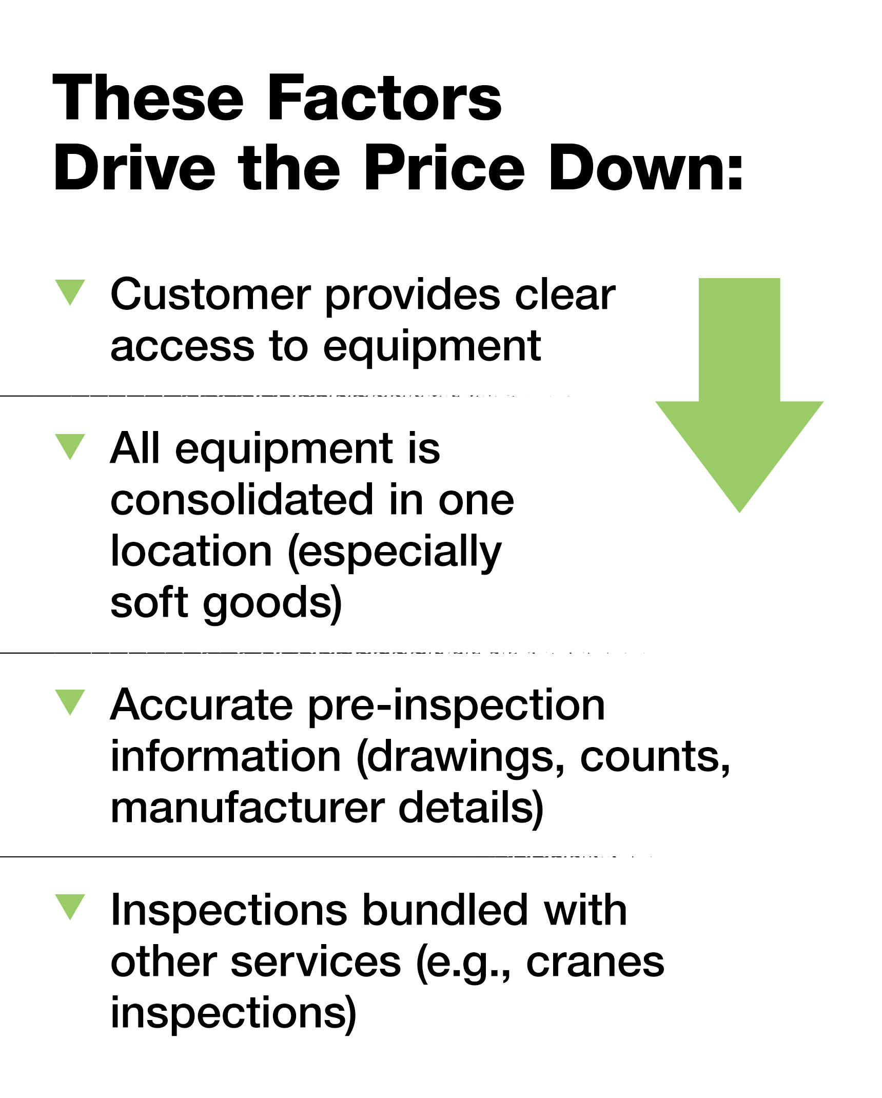 Lifeline Inspection Factors That Drive Cost Down