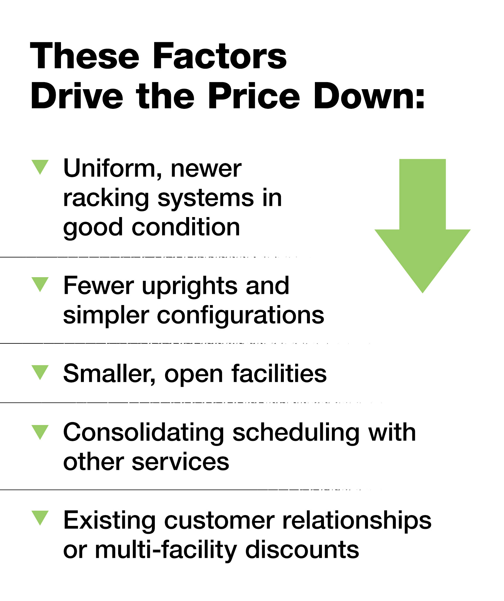 Rack Inspection Factors That Drive Cost Down
