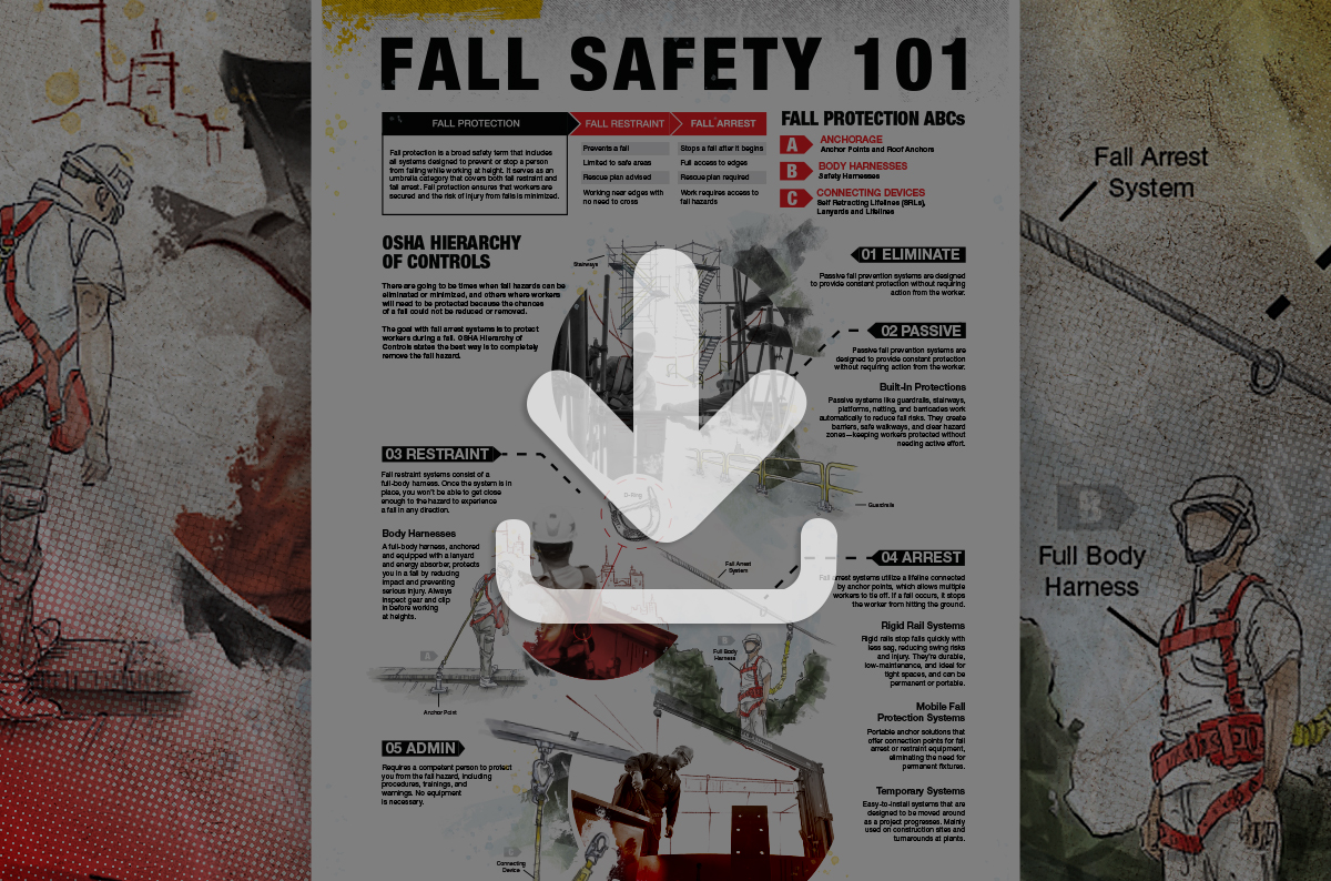 Passiv faol gey Passiv faol gey