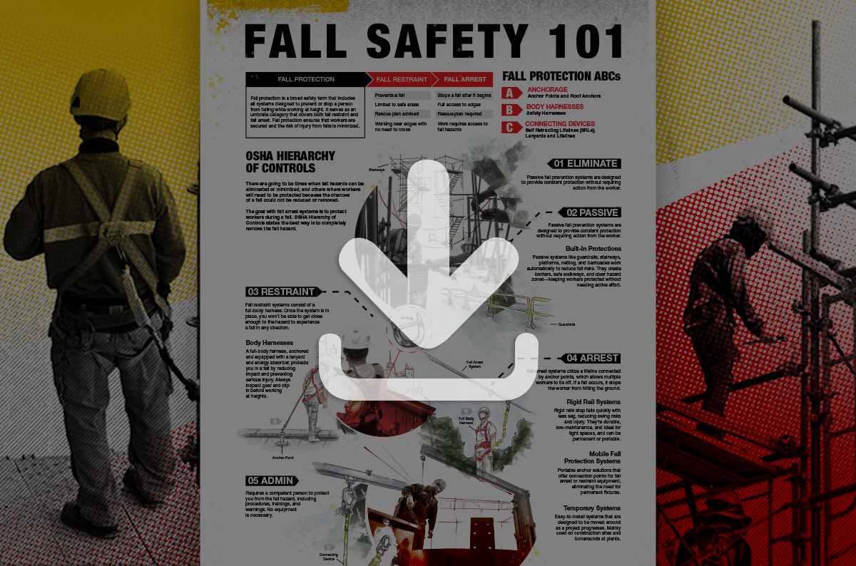 Fall Safety 101 Infographic Poster
