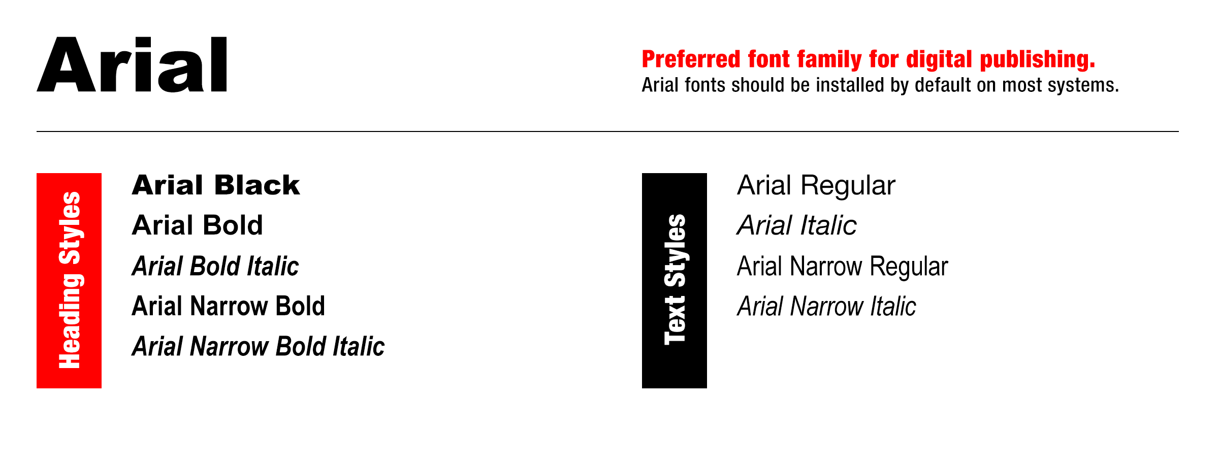 Mazzella Brand Guides: Arial