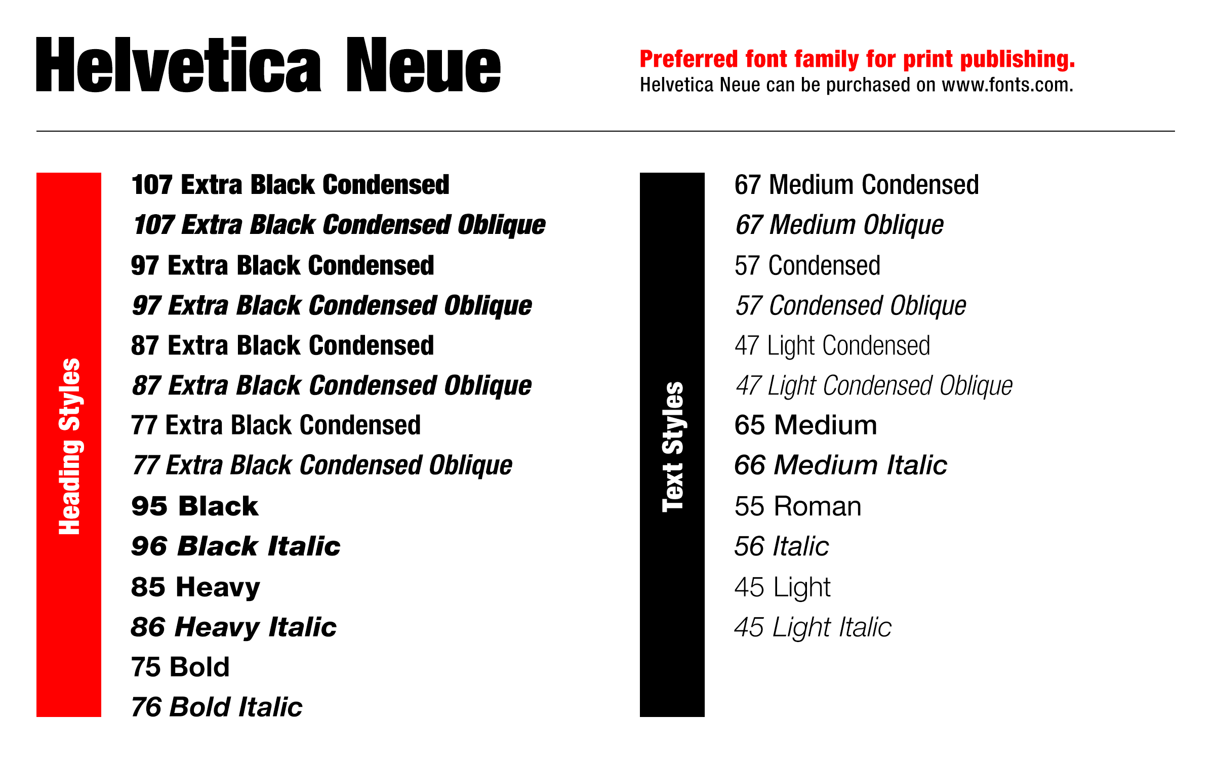 Mazzella Brand Guides: Helvetica Neue