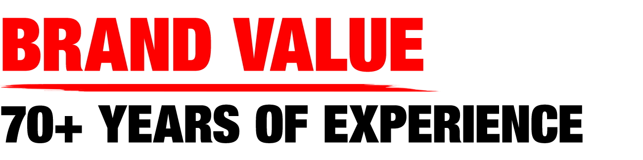 Mazzella Brand Value