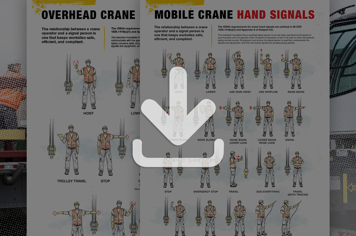 Overhead and Mobile Crane Hand Signals [Posters]