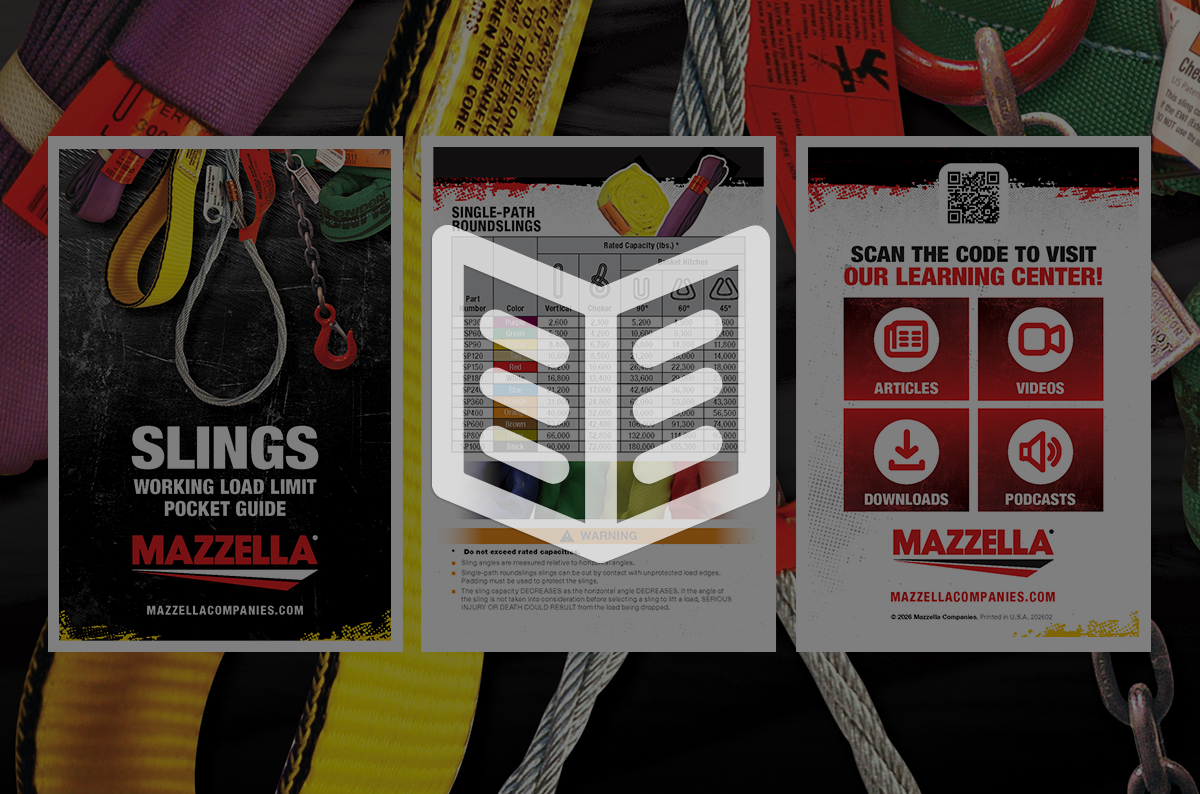 Sling Working Load Limits [Pocket Guide]