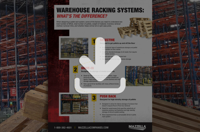 Warehouse Racking Systems [Guide]